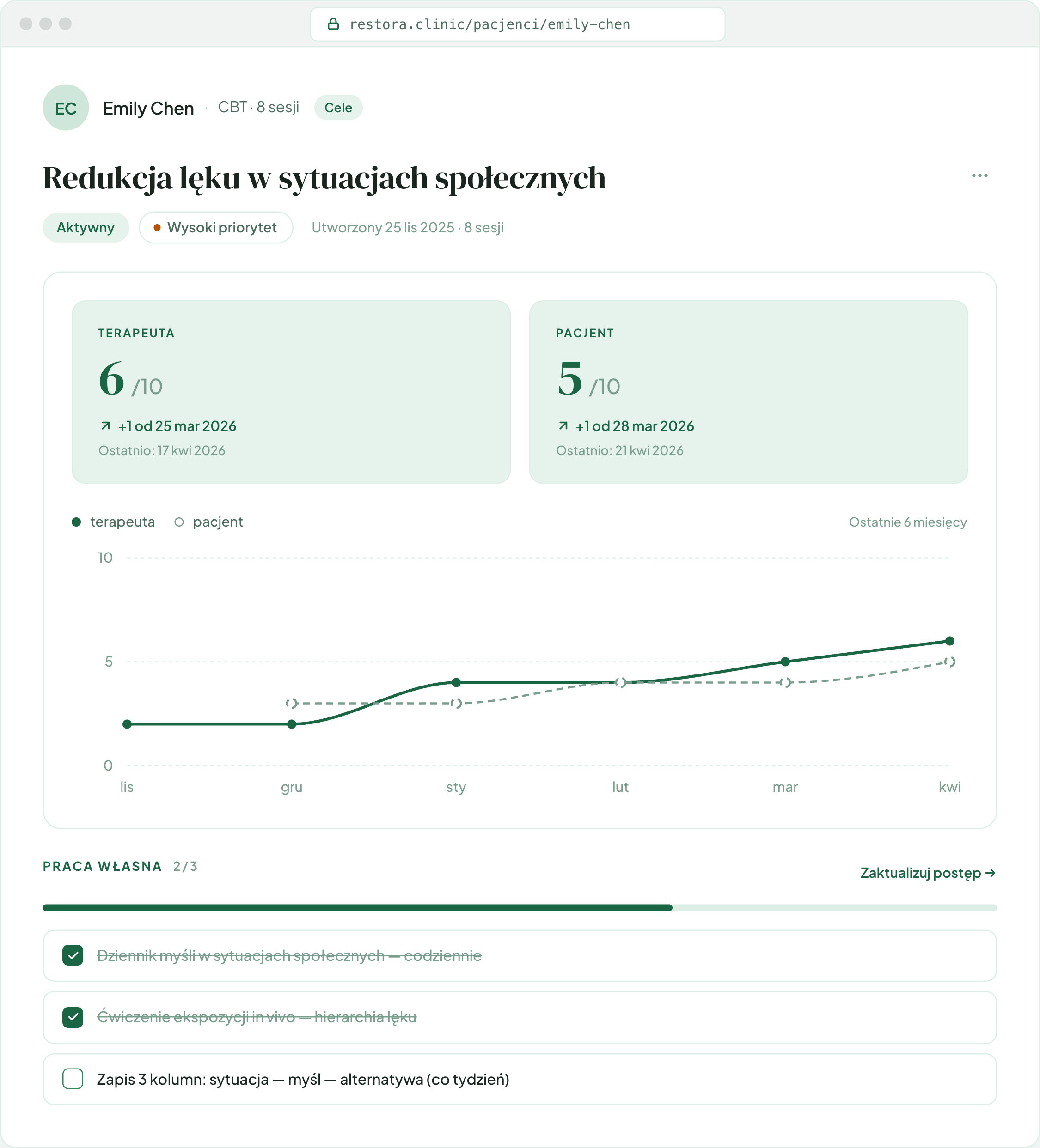 Widok celu terapeutycznego w panelu Restora — dual-rating, praca własna, kryterium sukcesu
